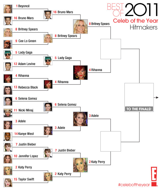 Best of 2011 / Celeb of the Year / Hitmakers- round 3 Best of 2011 / Celeb of the Year / Hitmakers- round 3
